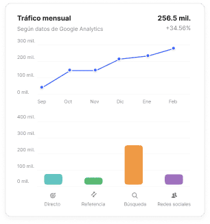 monetiza tu tráfico