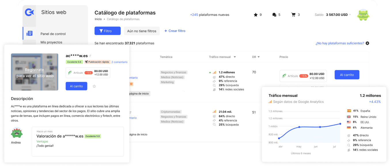 Panel de mercado de sitios web de Collaborator con catálogo de sitios, filtros, precios, estadísticas de tráfico y una tarjeta que muestra información detallada del sitio web.
