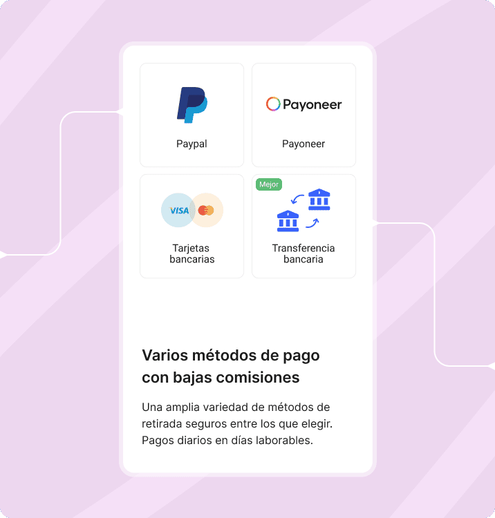 Pantalla de opciones de pago de Collaborator mostrando PayPal, Payoneer, tarjetas bancarias y transferencias con bajas comisiones